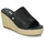 Chaussures Femme Mules Refresh 79785-NEGRO Noir