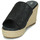 Chaussures Femme Mules Refresh 79785-NEGRO Noir
