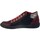 Chaussures Femme Boots Chacal 4513- Bordeaux Bordeaux