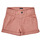 Vêtements Fille Shorts / Bermudas Ikks EAGLEI Rose