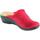 Chaussures Femme Chaussons Fly Flot Q7 P92 3E Rouge