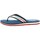 Chaussures Femme Tongs Tommy Jeans Tongs femme  ref_50105 Multi Multicolore