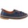 Chaussures Femme Ballerines / babies Coco & Abricot V1450A Marine