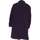 Vêtements Femme Manteaux Benetton manteau femme  44 - T5 - XL/XXL Noir Noir