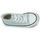 Chaussures Fille Baskets montantes Citrouille et Compagnie OUTIL Silver