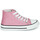 Chaussures Fille Baskets montantes Citrouille et Compagnie OUTIL Pink
