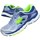 Chaussures Femme Running / trail New Balance 860 Bleu