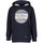 Vêtements Enfant Sweats Petrol Industries Sweat junior  B-ss19-swh300 Bleu