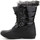 Chaussures Femme Boots Geographical Norway Jenny Black Noir