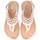 Chaussures Fille Sandales et Nu-pieds Gioseppo BERMUDAS Blanc