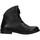 Chaussures sab Bottines Bueno Shoes WT1301 Noir