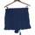 Vêtements Femme Shorts / Bermudas Cache Cache short  36 - T1 - S Bleu Bleu