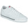 Chaussures Homme Baskets basses Nike NIKE COURT LEGACY CANVAS Blanc