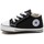 Chaussures Enfant first look at the converse all star pro bb white red All Star Crib Formateurs Noir