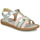 Chaussures Fille Sandales et Nu-pieds Shoo Pom SOLAR BUCKLE Multicolore