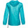 Vêtements Femme Vestes / Blazers Geographical Norway Veste - parka - coupe-vent sport Choupa - capuche Bleu