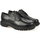 Chaussures Femme Low boots Geox D047AH 00043 | Asheely Noir