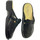 Chaussures Femme Mules Calzaturificio Loren LOM2884zebner Noir
