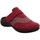 Chaussures Femme Chaussons Westland ZAPATILLA  KORSIKA-308 ROUGE Rouge
