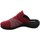 Chaussures Femme Chaussons Westland ZAPATILLA  KORSIKA-308 ROUGE Rouge