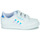 Chaussures Fille Baskets basses adidas Originals CONTINENTAL 80 racers Blanc / Iridescent