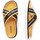 Chaussures Femme Sandales et Nu-pieds Dombers Touch sandalias mostaza D100011 Marron