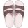 Chaussures Enfant Sandales et Nu-pieds Cacatoès TRANCOSO - PINK MULTICO 10 / Rose - #FE8EA7