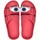 Chaussures Enfant Sandales et Nu-pieds Cacatoès OLHOS - RED Rouge