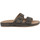 Chaussures Enfant Sandales et Nu-pieds Cacatoès VITORIA - CAMEL 06 / Camel - #B38855
