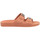 Chaussures Enfant Sandales et Nu-pieds Cacatoès JERICOACOARA - SAHARA Orange