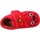 Chaussures Fille Chaussons Chispas 58610194 Rouge