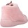 Chaussures Fille Chaussons Chispas 58610196 Rose