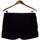 Vêtements Femme leather Shorts / Bermudas Cache Cache short  38 - T2 - M Noir Noir