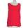 Vêtements Femme Débardeurs / T-shirts sans manche Mango débardeur  36 - T1 - S Rouge Rouge