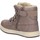 Chaussures Fille Bottes Kickers 736804-30 YEPO WPF Beige