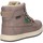 Chaussures Fille Bottes Kickers 736804-30 YEPO WPF 736804-30 YEPO WPF 
