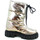 Chaussures Femme Ski Brand SNOW21.15 Doré