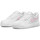 Chaussures Enfant Basketball Nike Force 1 (PS) / Blanc Blanc