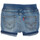 Vêtements Garçon Shorts / Bermudas Levi's NQ25003 Bleu