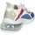 Chaussures Femme Baskets montantes Date CAMP-AURA 133 Blanc