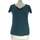 Vêtements Femme T-shirts & Polos Bonobo top manches courtes  34 - T0 - XS Vert Vert