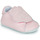 Chaussures Enfant Chaussons bébés Kenzo K99005 Rose