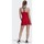 Vêtements Femme Robes adidas Originals Robe Primeblue Y Femme rouge Rouge