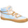 Chaussures Femme Baskets mode Archivio 22  Bleu