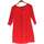 Vêtements Femme Robes courtes La Redoute robe courte  34 - T0 - XS Rose Rose