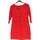 Vêtements Femme Robes courtes La Redoute robe courte  34 - T0 - XS Rose Rose