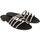 Chaussures Femme Sandales et Nu-pieds Guess FLRIL1PAF03-BLACK Noir
