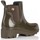 Chaussures Femme Bottes de pluie Gioseppo BOTTES  40840 Vert