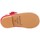 Chaussures Fille Ballerines / babies Angelitos 25919-15 Rouge