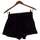 Vêtements Femme Shorts / Bermudas Abercrombie And Fitch Short  34 - T0 - Xs Gris